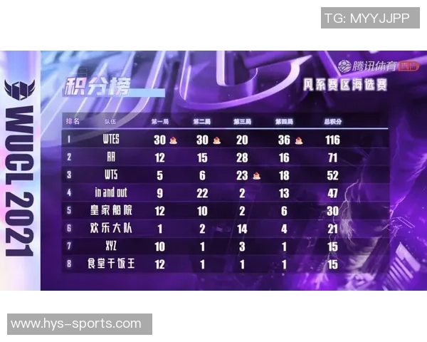 和平精英战术解析TES战队的控制体系与团队协作策略探讨