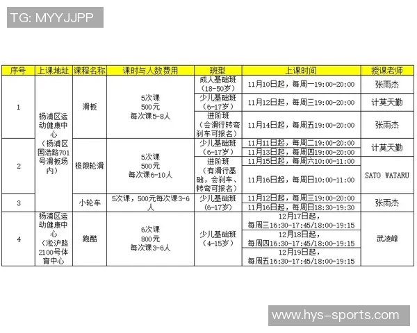 北京极限运动队包夹策略分析及其对运动表现的影响探讨 北京极限运动队包夹策略分析及其对运动表现的影响探讨