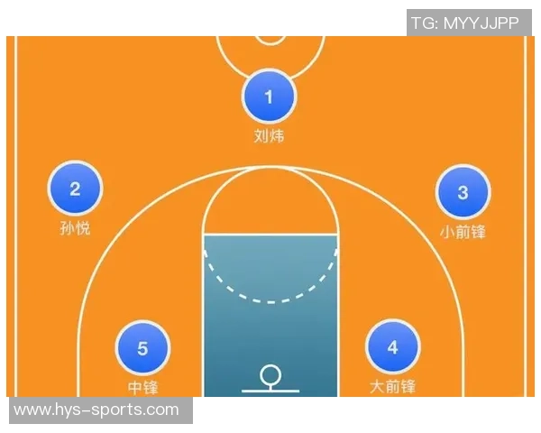 杭州篮球队的控球策略与失误分析：提升球队竞争力的关键因素