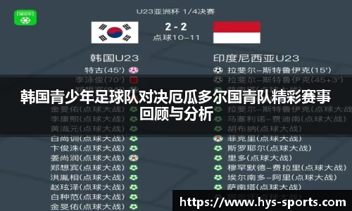 韩国青少年足球队对决厄瓜多尔国青队精彩赛事回顾与分析